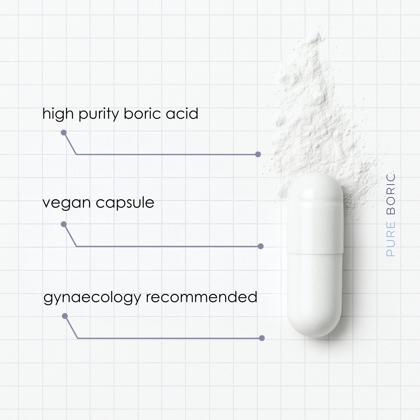 Boric Acid Vaginal Suppositories x30